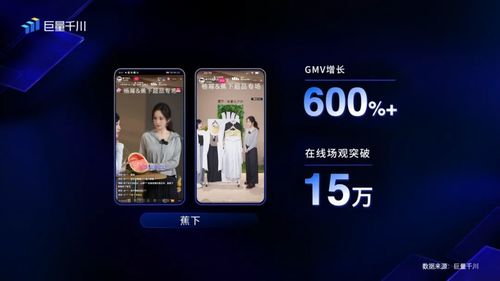 全域推廣全新升級 為旅游開發(fā)項目策劃咨詢店鋪贏得確定性流量增長